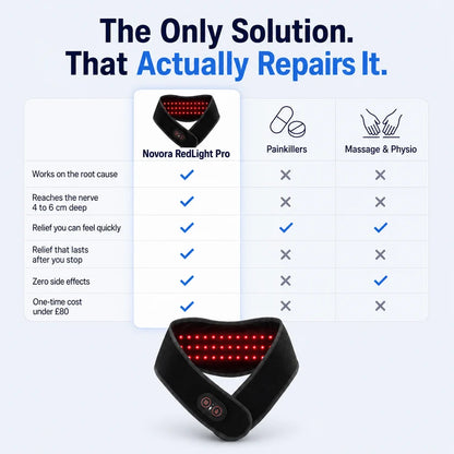 Omori RedLight Therapy Pro
