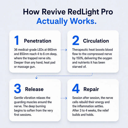 Omori RedLight Therapy Pro