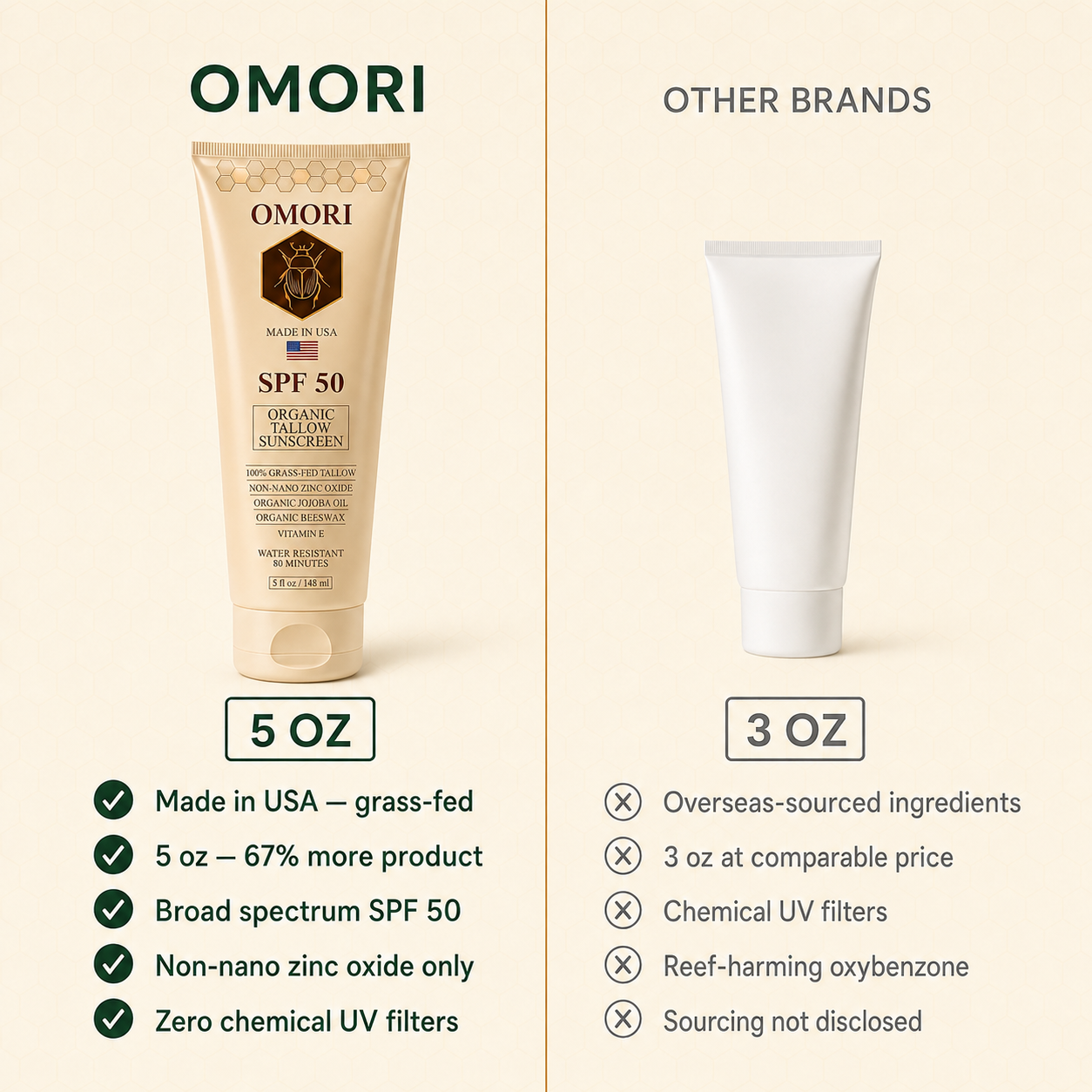 Omori Orgamic Tallow Sunscreen