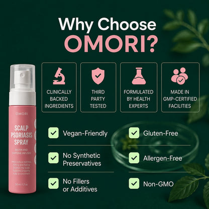 Omori ANTI SCALP PSORIASIS SPRAY